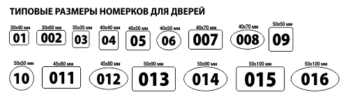 ������� ������� �������� ��� ���������.