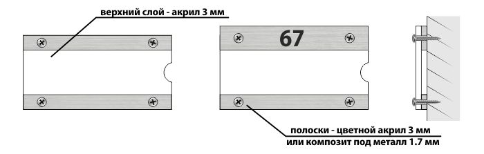 ������� ������������ �������� � ����� ��������� - ������ � �����. ������� ���������� � �������� - �����.