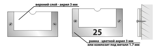 ������� ������������ �������� � �-�������� ����������. ������� ���������� � �������� - ������.