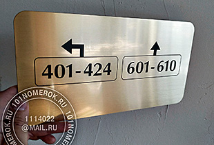 �������� ��� ������ ����� �08 "401-424". �������� - ����������� ��������� ������. �������� ������������ ������� �� �������� � ��������������� ���������.